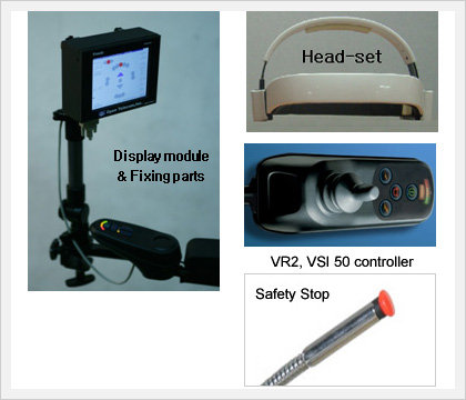 Supports Any Wheelchair Using (PG VR2, VSI...